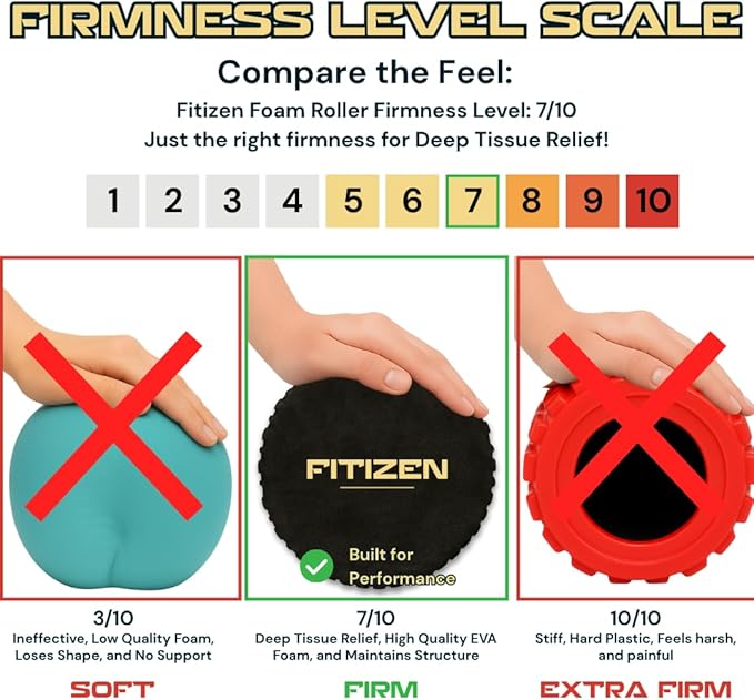 Fitizen Foam Roller – Muscle Massage Rehab Stiff Back Pain Physical Therapy Deep Tissue Firm Exercise Equipment Home Gym Stress Yoga Pilates for The Fit Citizen by FitNation - Bloomnest