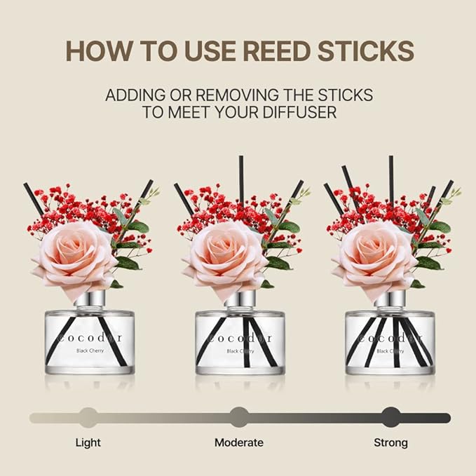 Cocod'or COCODOR Rose Flower Reed Diffuser/Rose Perfume/6.7oz(200ml)/1 Pack/Reed Diffuser, Reed Diffuser Set, Oil Diffuser & Reed Diffuser Sticks, Home Decor & Office Decor, Fragrance and Gifts - Bloomnest