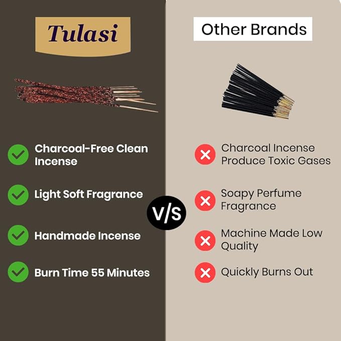Tulasi Palo Santo Cleansing Incense Sticks (48 Scent Sticks) | with Real Herbs | Long-Lasting 55-Minute Burn | Perfect for Meditation, Yoga & Removing Negative Energy Tulasi