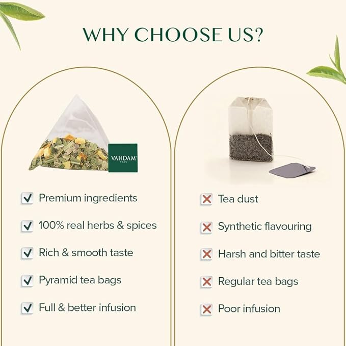 VAHDAM, Lemon Ginger Tea Bags (100 Green Tea Bags) Low Caffeine | Fruity Flavor - Zesty Lemon & Ginger, Orange Peel | Resealable Ziplock Pouch | Brew Hot or Iced Tea - Bloomnest