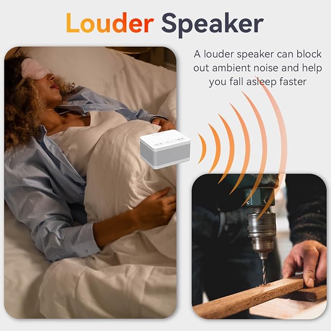 Sound Machine White Noise Machine with 30 Soothing Sounds 36 Levels Volume 5 Timers and Memory Function Effectively Blocks Noise Ideal Sleep Machine for Baby Kids Adults… (White)