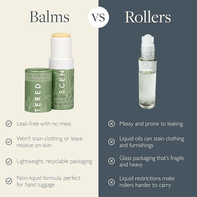 Scentered De-Stress Balm – Aromatherapy Stress Stick with Chamomile & Rosemary – Natural Self-Care Essential Oil roll On – Relaxation Gift for Stress Relief - Bloomnest