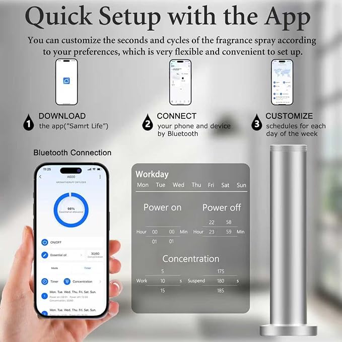 Hotel Scent Diffuser Machine -Cordless Rechargeable Diffuser for Whole House- Scent Air Machine for Home -App Bluetooth Control - Waterless Essential Oil Diffuser for Large Room, Studio Office -Silver - Bloomnest