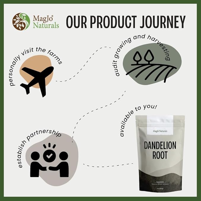 MagJo Naturals Dandelion Root, Raw, Not Roasted, Loose Tea (200+ Cups) (16 oz) 100% Wild-Crafted from Eastern Europe - Bloomnest
