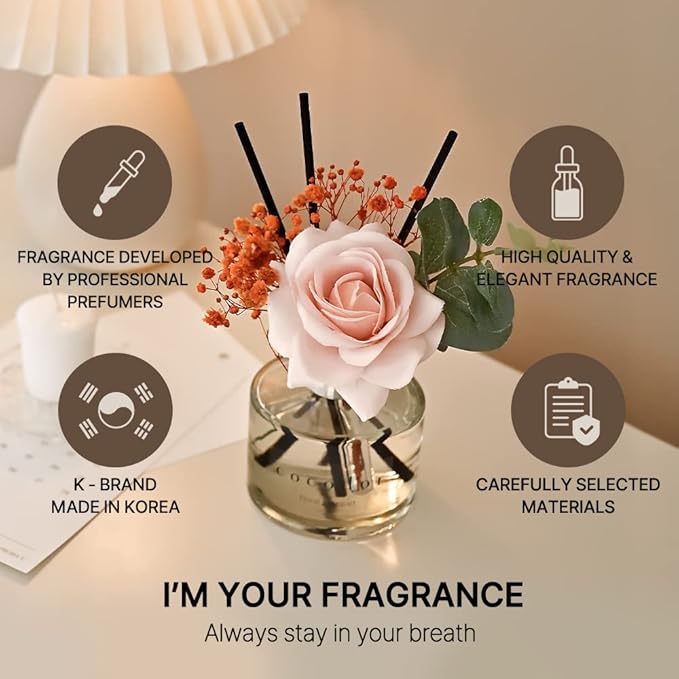Cocod'or COCODOR Rose Flower Reed Diffuser/Rose Perfume/6.7oz(200ml)/1 Pack/Reed Diffuser, Reed Diffuser Set, Oil Diffuser & Reed Diffuser Sticks, Home Decor & Office Decor, Fragrance and Gifts - Bloomnest