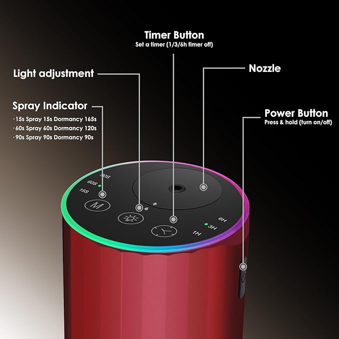 Waterless Essential Oil Diffuser, Battery Powered Mini Scent Air Machine, Aromatherapy Mist Diffuser for Home Room Car Office (red) - Bloomnest