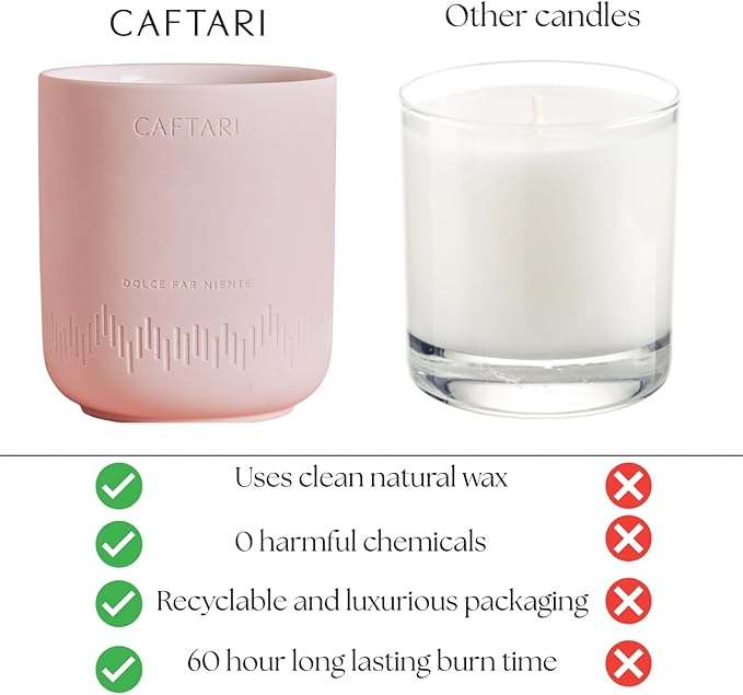 CAFTARI Luxury Aromatherapy Candle | Rose, Sandalwood & Violet Scented | 60 Hour Burn | Clean Coconut Soy Wax | Vegan, Gift-Ready Candle for Upliftment, Presence and Happiness | Dolce Far Niente - Bloomnest