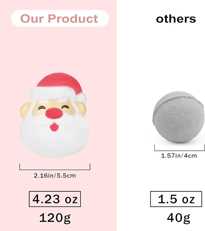 Bath Bomb Gift Set 9 Packs for Girls and Boys, Handmade and Nature Bath Bombs with Surprise for Kids, Perfect for Bubble Bath, Christmas Birthday Gifts for Kids Toddler Women - Bloomnest