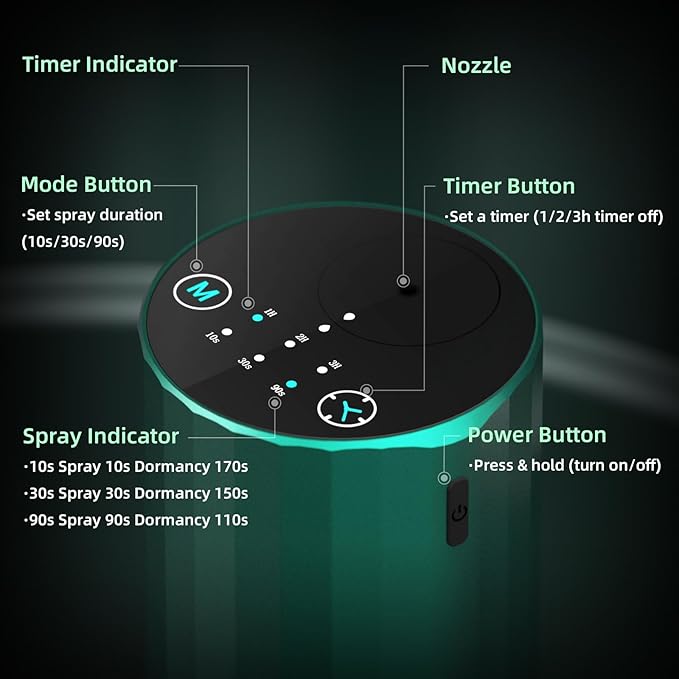 Waterless Essential Oil Diffuser Aromatherapy Scent Diffusers for Home Large Room, Bedroom, Car, Office, Desk, Battery Operated Mini Portable Air Freshener (Green) - Bloomnest