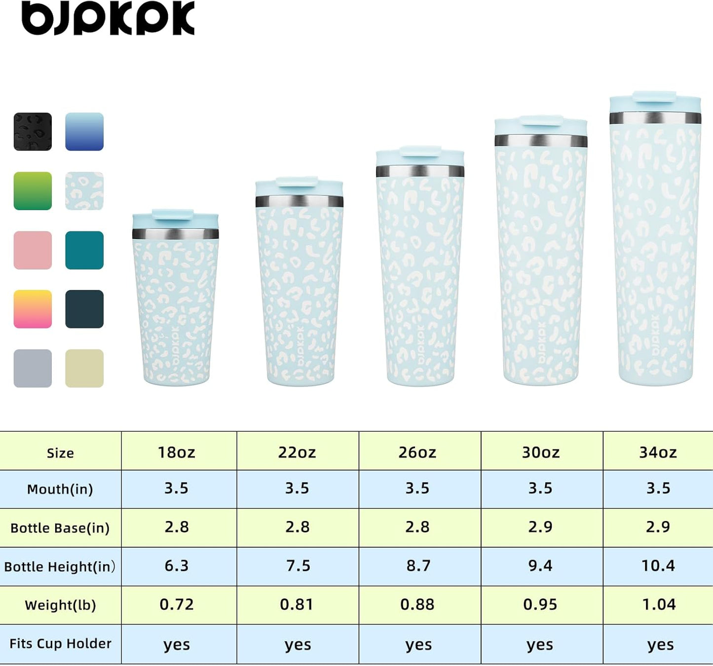 BJPKPK 18oz Tumbler With lid And Straw Stainless Steel Travel Coffee Mug Insulated Tumblers Cups,Light Blue Leopard