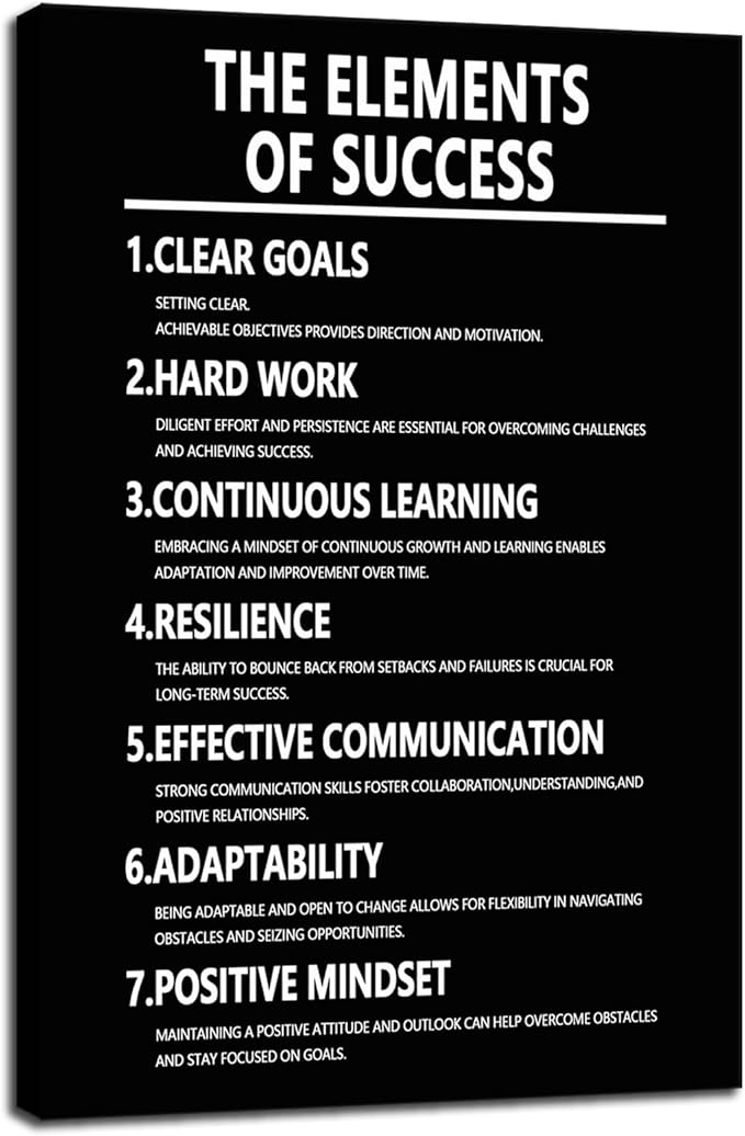 Motivational Canvas Wall Art Office Wall Decor The Elements Of Success Inspirational Entrepreneur Quotes Poster Print Artwork Painting Wall Picture for Living Room Home Office Framed[24''W x 36''H] - Bloomnest