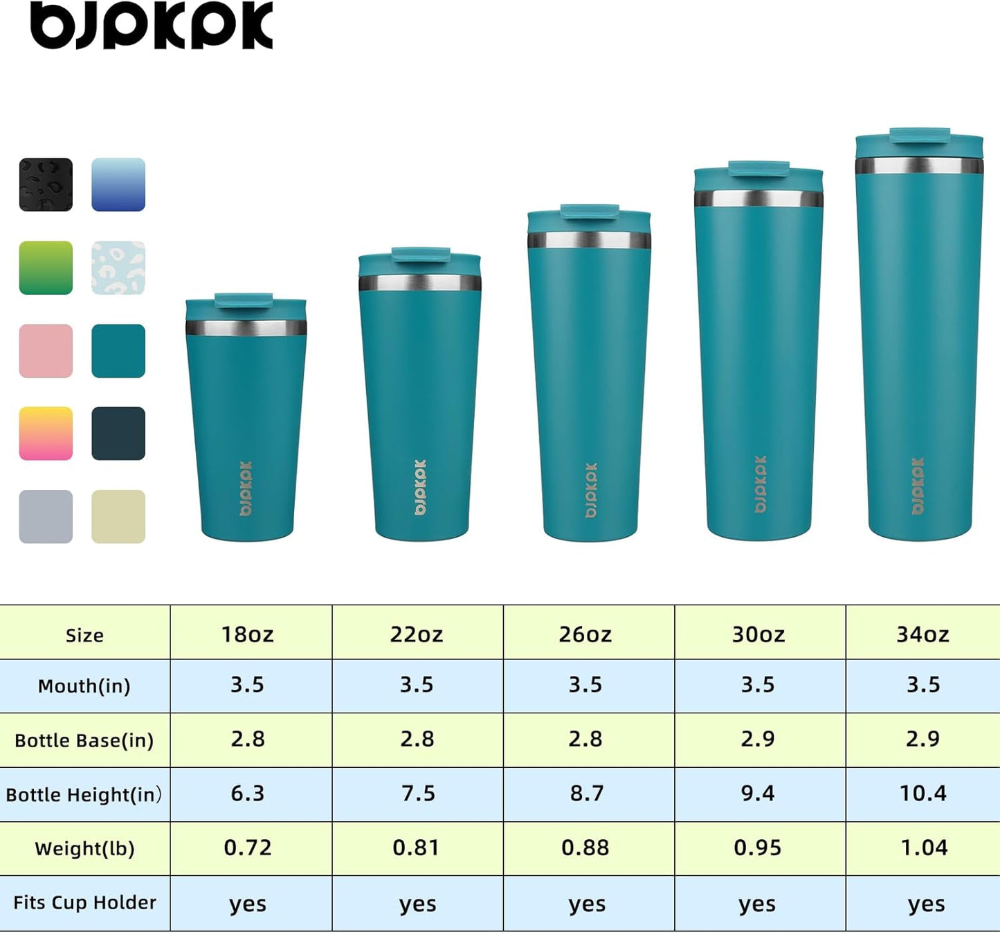 BJPKPK 22oz Tumbler With lid And Straw Stainless Steel Travel Coffee Mug Insulated Tumblers Cups,Laguna