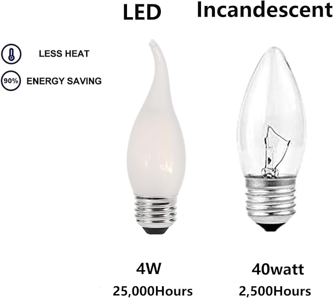 E26 Frosted Candelabra Bulb 40 Watt Equivalent LED Chandelier Light Bulbs, 2700K Warm White Medium Base 4W Dimmable LED Candle Light Bulbs, Frosted Glass Flame Tip Shape,6 Pack - Bloomnest