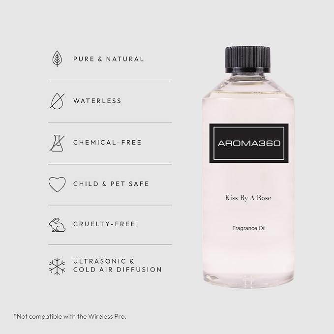 Kiss by A Rose 500mL - Bloomnest