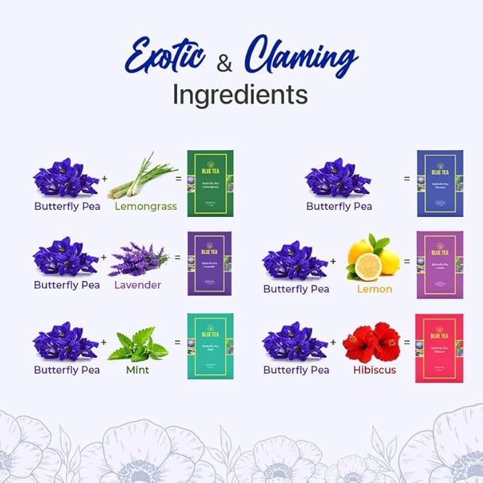 BLUE TEA - Butterfly Pea Flower Tea Gift Set (6 Flavors, 30 Count - Plant Based) | FLORAL FLAVOR | Caffeine Free - Non-Bitter - Herbal Tea - Variety pack - Flower Based | Gifts for Him and Her - Bloomnest