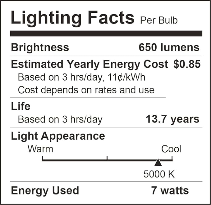 16 Pack BR30 LED Bulb, Dimmable Indoor Flood Lights 7W Equivalent 65W 5000K Daylight, CRI80, 650 LM, E26 Base, 15000 Lifetime Hours, Interior Energy Saving Recessed Light Bulb, Flicker-Free - Bloomnest