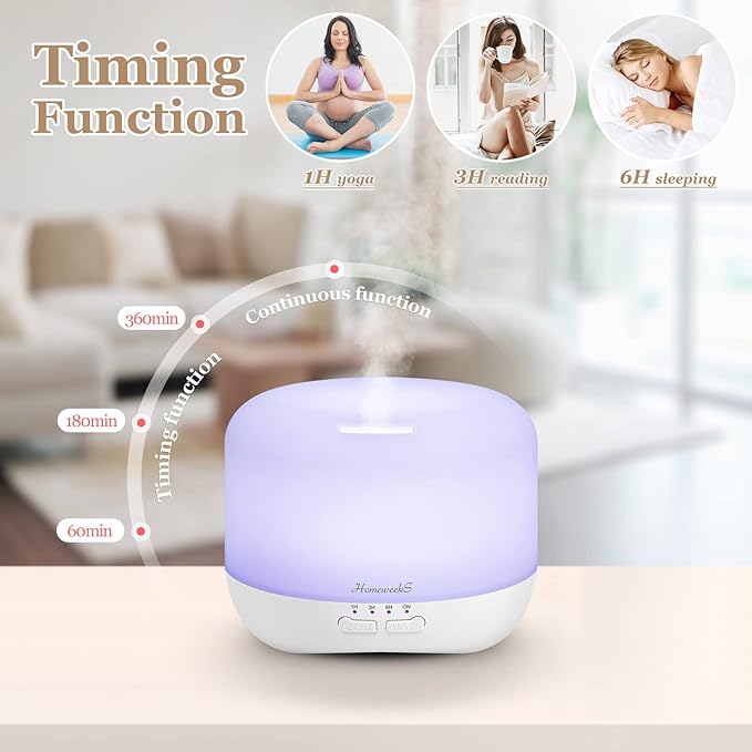 Aromatherapy Essential Oil Diffuser for Room: 500ml Colorful Aroma Air Humidifier with Adjustable Cool Mist Mode, Waterless Auto Off Ultrasonic Diffusers for Large Room Home Office(White) - Bloomnest