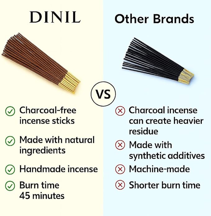 Dinil Rose Incense Sticks – 100 Sticks | Hand-Rolled, Charcoal-Free | Clean Burn, Low Smoke | Aromatic Incense for Meditation, Yoga & Home Fragrance Dinil