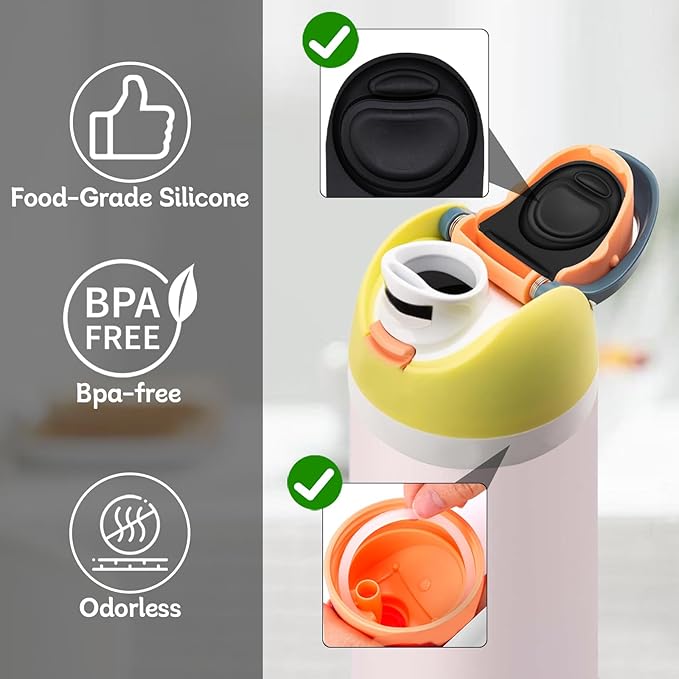 2 Sets Replacement Stopper and O Ring Gasket Compatible with Owala FreeSip 24oz 32oz,Water Bottle Lid Insert Cap Rubber Seal Parts for Owala 16/19/24/32/40oz Mouthpiece Accessories F6 Frokolla