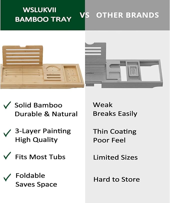 Premium Foldable Bamboo Bathtub Tray Caddy, Expandable Bath Caddy Tray with Holder, Natural Bath Shelf Over Tub, Spa Bathroom Accessories & Gifts for Home - Bloomnest