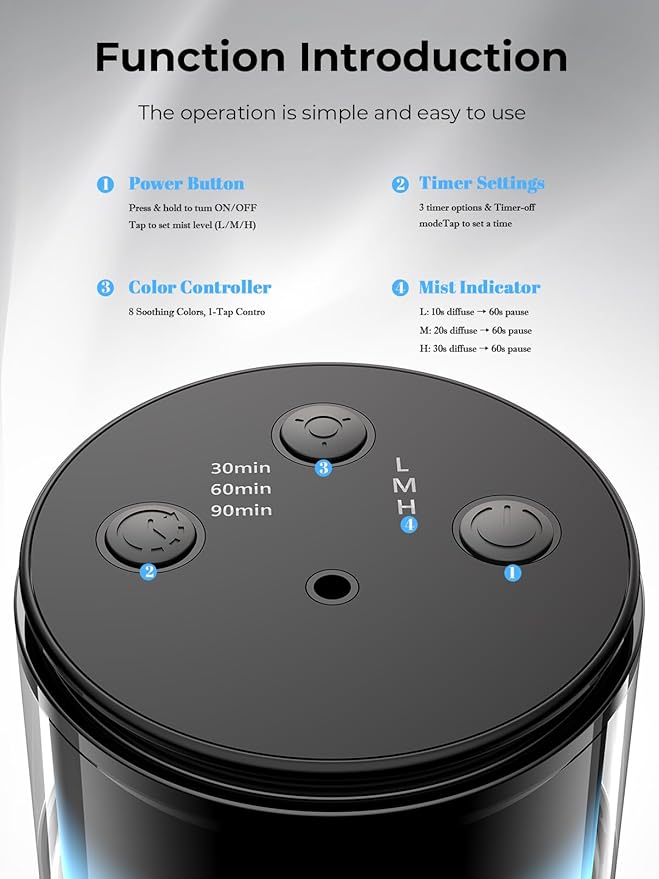 Waterless Diffuser for Essential Oil: Mini Battery Scent Diffuser for Room&Home&Car with 9 Colors LED Light - Aroma Cool Mist Machine Purple Black - Bloomnest