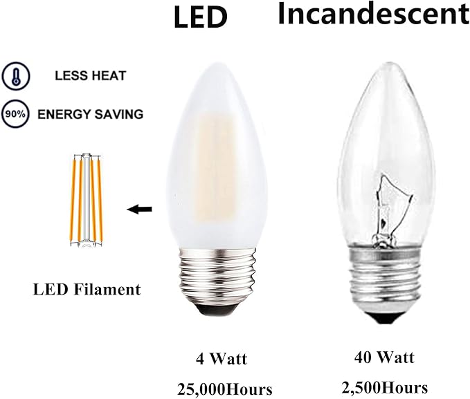 Dimmable LED Candelabra Light Bulbs 40W Equivalent E26 Base, B11 LED Chandelier Candle Light Bulbs, Frosted E26 Medium Base Candelabra Bulb 2700K Warm White, 6 Pack - Bloomnest