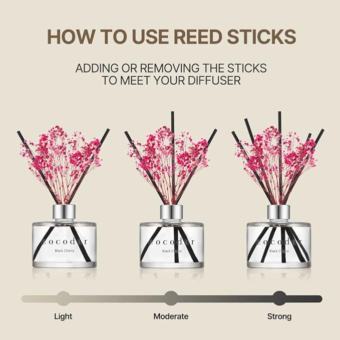 COCODOR Preserved Real Flower Reed Diffuser/Refreshing Air / 6.7oz(200ml) / 1 Pack/Reed Diffuser Set, Oil Diffuser & Reed Diffuser Sticks, Home Décor&Office Decor, Fragrance and Gifts