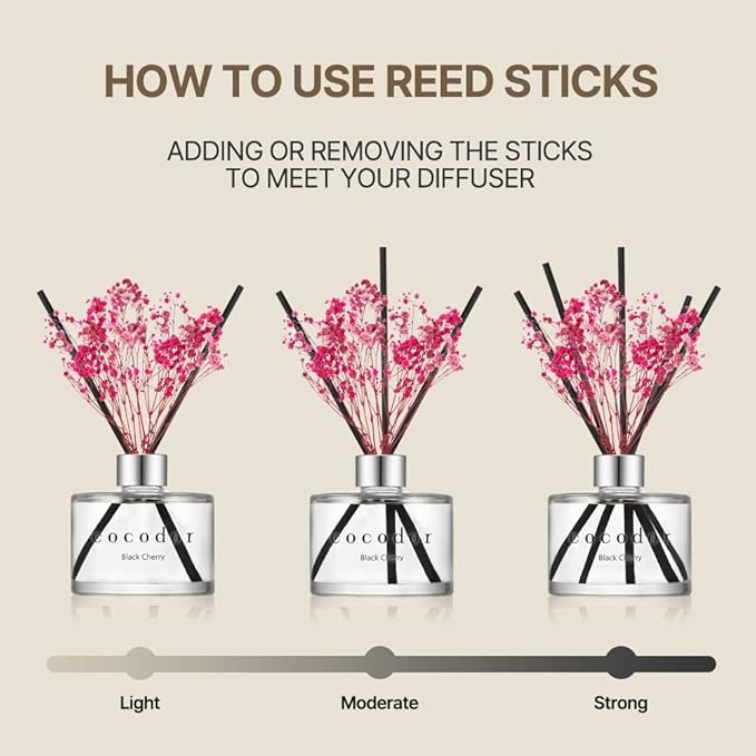 COCODOR Flower Reed Diffuser Set / 6.7oz / Pure Cotton/Scent Diffuser with Sticks Home Fragrance Reed Diffuser for Bathroom Shelf Decor - Bloomnest