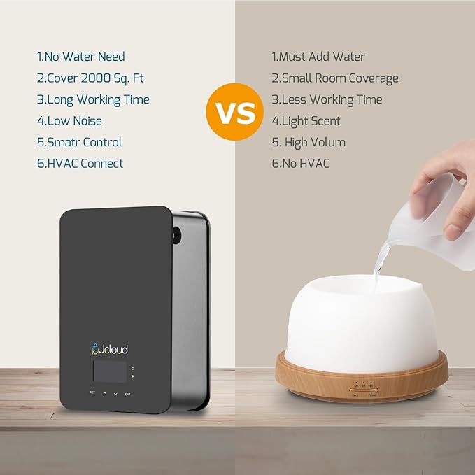 JCLOUD Upgrade Scent Air Machine for Home, HVAC Scent Diffuser Cover Up to 2000 Sq. Ft, Black with Royal Serenity Essential Oil - Inspired by Luxury Hotel Scent 100ML - Bloomnest