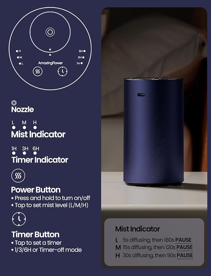 Waterless Essential Oil Diffuser, Rechargeable Scent Diffusers with 3 Mist Levels & Timers, Portable Aromatherapy Diffuser for Home Car Room Studio Office, Deep Blue - Bloomnest