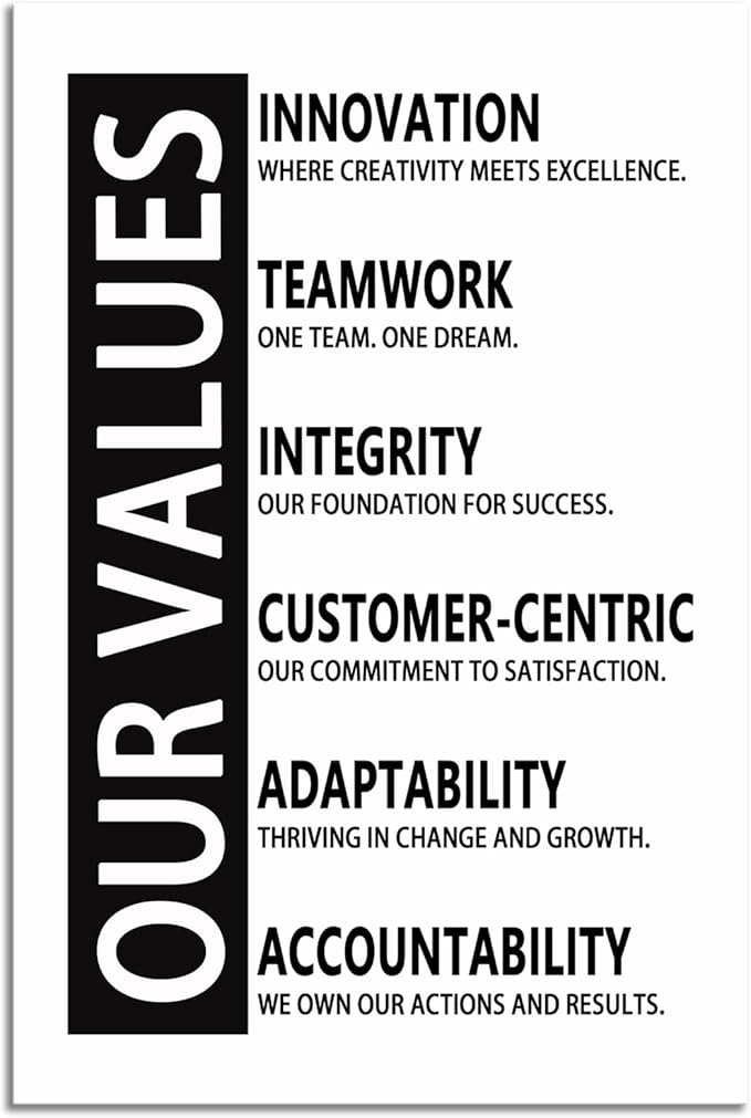Motivational Quotes Exercise Canvas Wall Art Inspirational Our Values Print Poster Modern Inspiring Picture Painting Framed Artwork for Office Gym Company Wall Decor Ready to Hang[24''W x 36''H] - Bloomnest