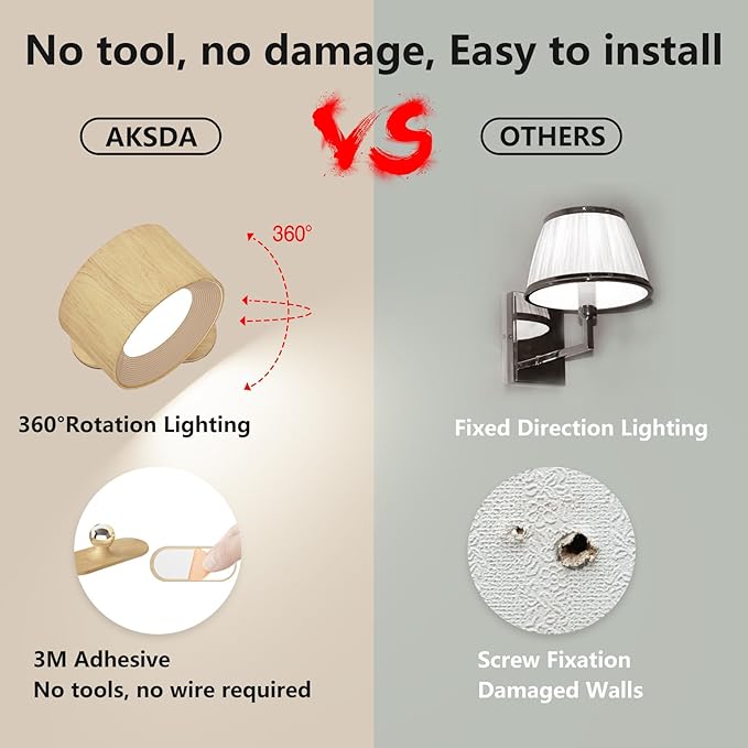 Battery Operated Wall Light, LED Wall Sconce with 3 Color Modes 3 Brightness Levels 360°Rotation Lighting Touch Control, Wall Mounted Lamp Cordless Wall Lamp for Bedroom Reading Bedside-1Pack - Bloomnest