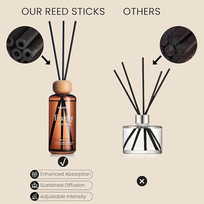 M&SENSE Reed Diffuser Set, Jasmine Sandalwood Scented 6.3 fl oz Natural Essential Oil Diffusers with Sticks, Non-Toxic Organic Air Freshener, Long-Lasting Fragrance Oils for Home Bathroom Living Room MSENSE