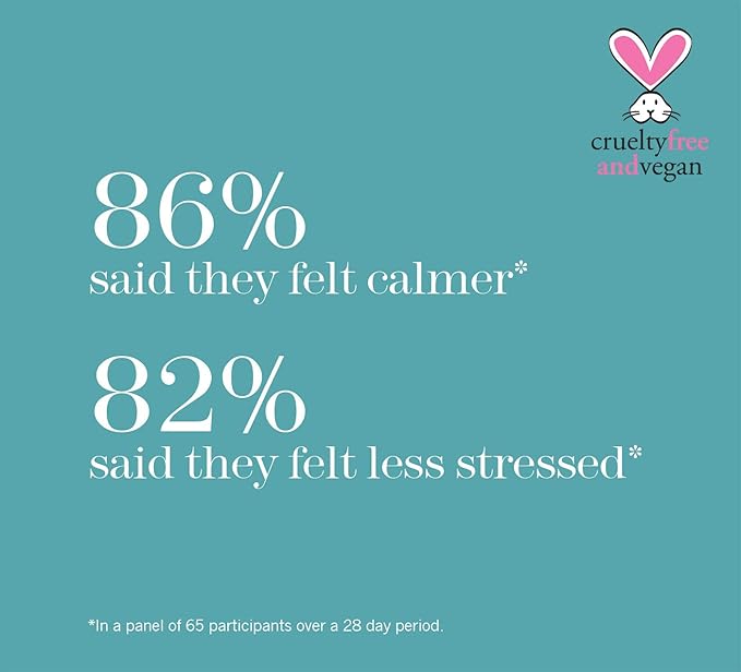 THISWORKS Stress Check Mood Manager, Calming + Stress Relieving Fragrance 35ml - Bloomnest
