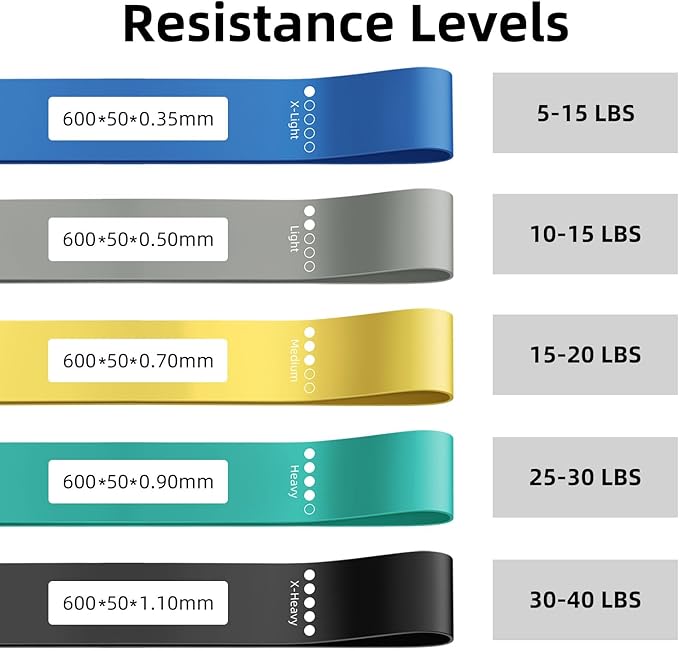 Pull Up Bands, Resistance Bands, Pull Up Assistance Bands Set for Men & Women, Exercise Workout Bands for Working Out, Body Stretching, Physical Therapy, Muscle Training - Bloomnest