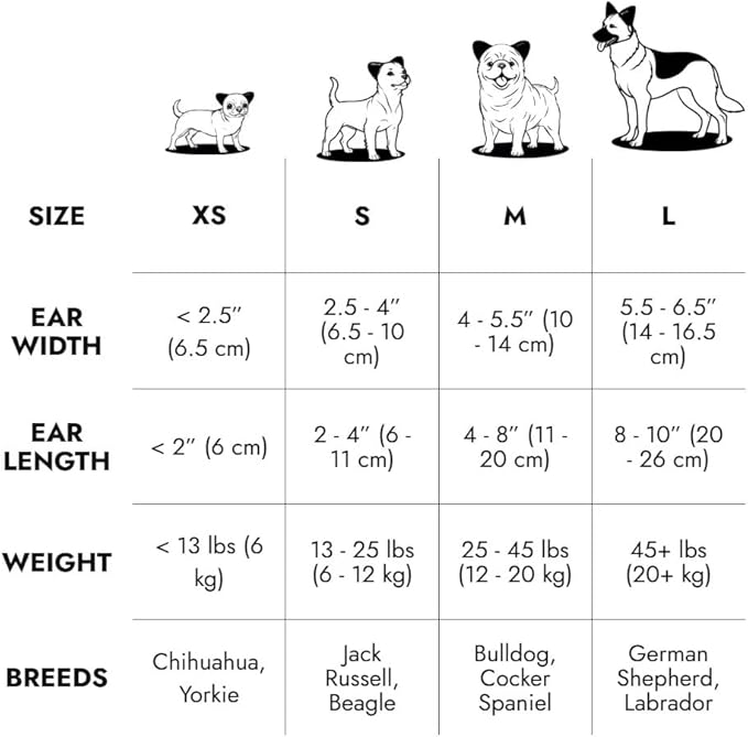 DOGGIE HUSH® Pro - Advanced Noise Cancelling ear protection for Dogs, designed for sound-sensitive Dogs - Bloomnest