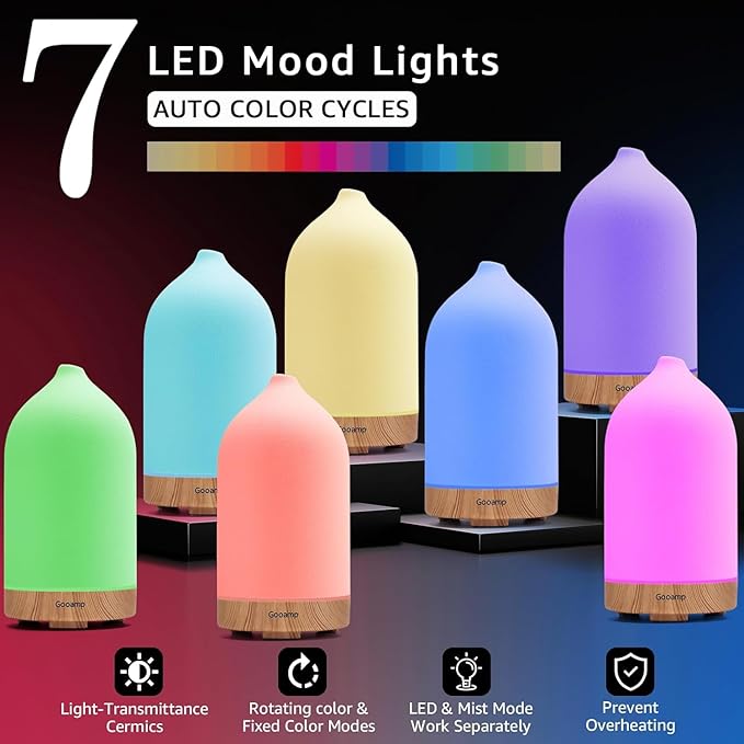 200ML White Noise Ceramic Diffuser,Sleep Sound Machine with 20 Natural Soothing Sounds, 7 Color Lights,Essential Oil Diffuser, Timer for Baby, Kids, Adults, Office, Home(Wood Grain) Upgrade - Bloomnest