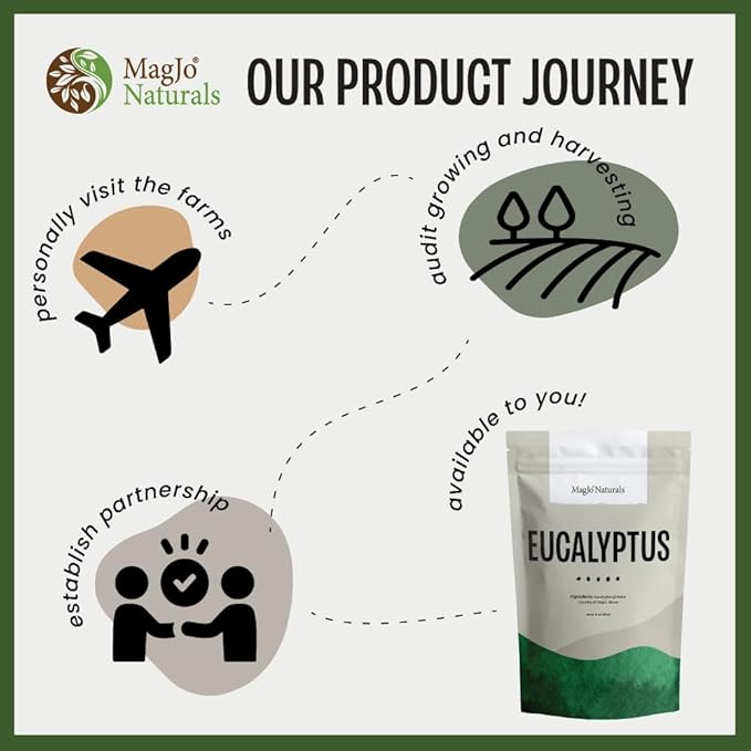 MagJo Naturals Dried Eucalyptus Leaf Cut & Sifted (16 Oz) Herbal Tea, Packaged in the USA with Resealable Bag - Bloomnest