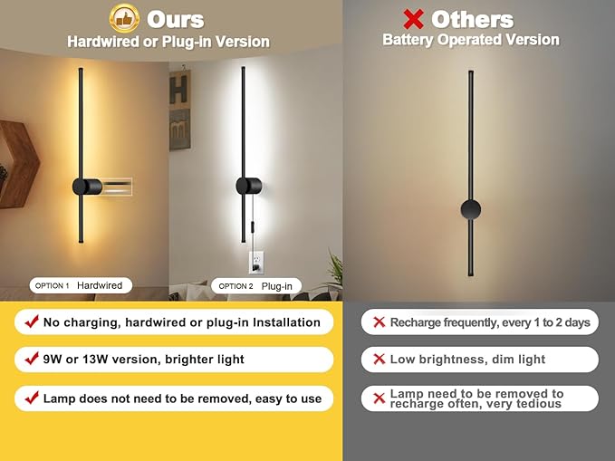 Wall Sconces Set of Two with Remote, Stepless Colors 3000K-6500K & Stepless Dimming, Hardwire or Plug-in, 180° Rotate, LED Black Plug in Wall Sconces with Timer & Night Light, 23.6 Inches - Bloomnest