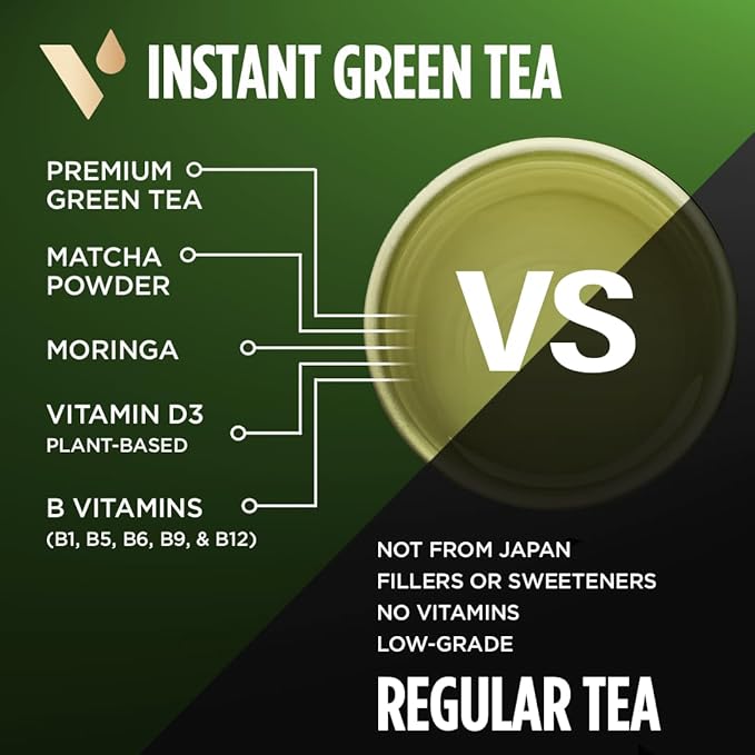 VitaCup Green Tea Instant Packets, Enhance Energy & Detox with Matcha, Moringa, B Vitamins, D3, Fiber, Keto, Paleo, Vegan in Tea Powder Single Serving Sticks, 24 Ct - Bloomnest