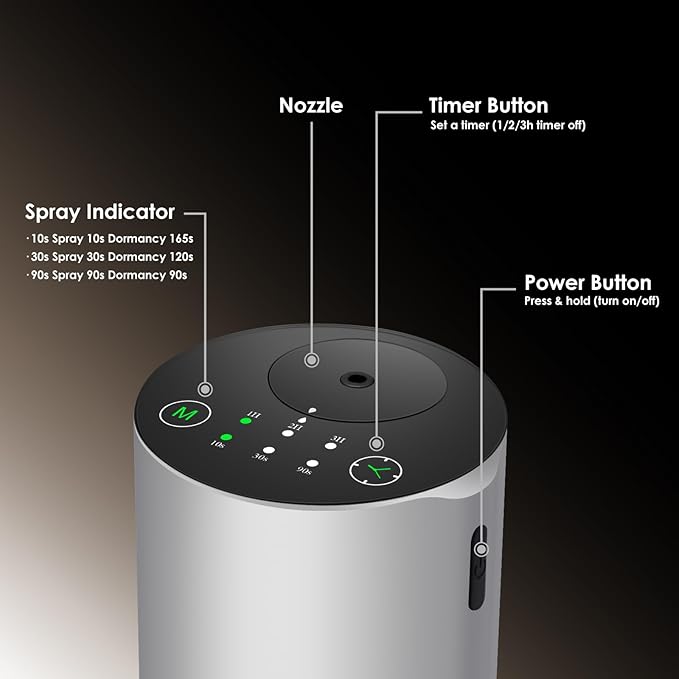 Waterless Essential Oil Diffuser, 7 Colors LED Light, Battery Powered Mini Scent Air Machine, Aromatherapy Mist Diffuser for Home Room Car Office (Silver) - Bloomnest