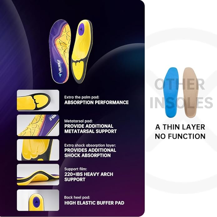 VALSOLE Heavy Duty Support Pain Relief Orthotics - 220+ lbs Plantar Fasciitis High Arch Support Insoles for Men Women, Flat Feet Orthotic Insert, Work Boot Shoe Insole, Absorb Shock with Every Step - Bloomnest