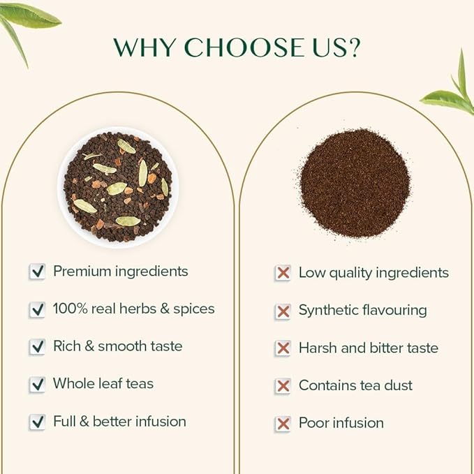 VAHDAM, India's Original Masala Chai Tea Loose Leaf (50 Cups/3.53oz) Blend Of Black Tea, Cinnamon, Cardamom, Cloves & Black Pepper | Ancient Indian House Recipe Of Spiced Masala Tea - Bloomnest