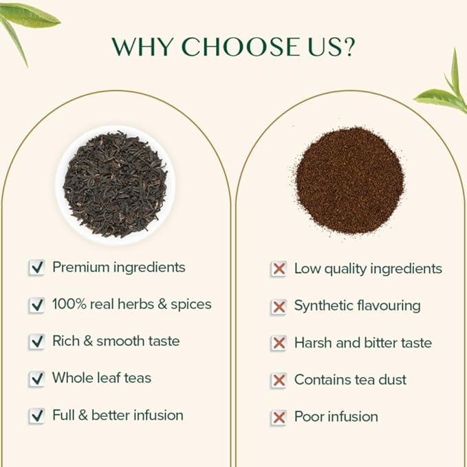 VAHDAM Original English Breakfast Tea (340g/12oz) 170+ Cups | Non GMO, Gluten Free | Strong & Aromatic Loose Leaf | Unblended Single Origin | Vacuum Sealed Pack - Bloomnest