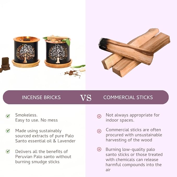 Palo Santo & Lavender Smokeless Incense Bricks Refill | 3 x 9 Bricks | Aromatherapy | Smudging | Made with Essential Oils | Natural Air fresheners for Home | Spiritual Meditation Accessories