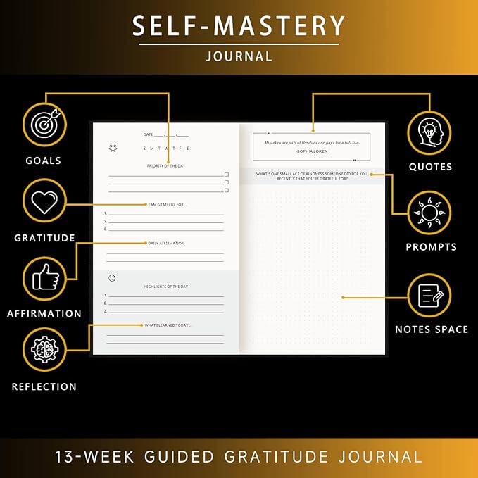 Self-Mastery Journal for Men - Gratitude and Productivity Journal for More Happiness, Positivity, Growth, Mindfulness, Self Care and Reflection - Guided Inspirational Journals for Men & Women (Black) Draphy