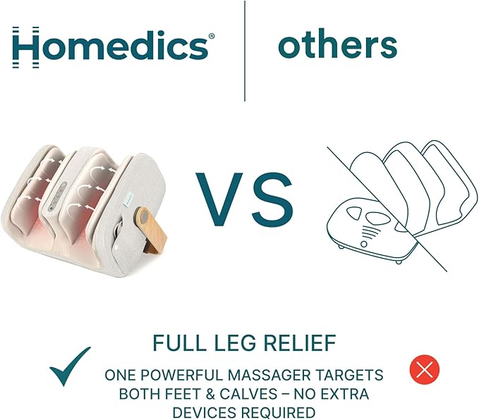 Homedics Luxe Comfort Foot Massager & Calf Massager with Heat, Shiatsu, Deep Kneading, Air Compression, Circulation Boost, Relaxation, Adjustable Modes, Post-Workout Recovery - Bloomnest