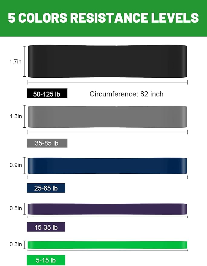 Resistance Bands, Pull Up Assist Bands - Workout Bands, Eexercise Bands, Long Resistance Bands Set for Working Out, Fitness, Training, Physical Therapy for Men Women