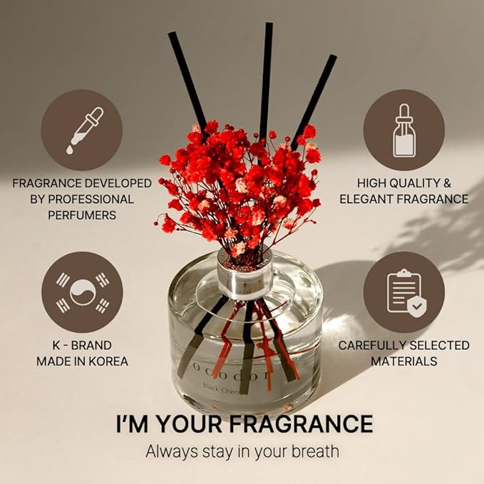 COCODOR Flower Reed Diffuser Set / 6.7oz / Pure Cotton/Scent Diffuser with Sticks Home Fragrance Reed Diffuser for Bathroom Shelf Decor - Bloomnest
