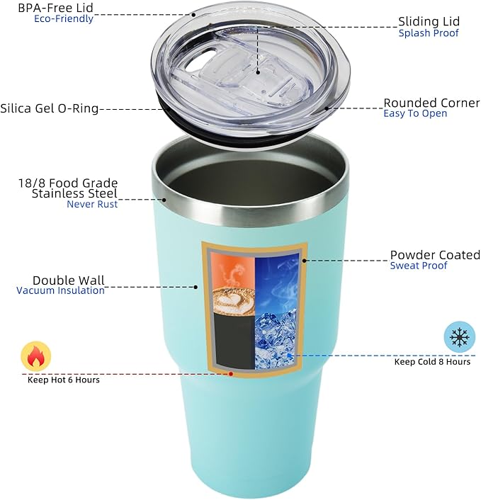 BJPKPK 30oz Stainless Steel Tumbler Color Block Insulated Tumblers Cup with Lid and Straw, Double Walled Travel Coffee Mug,Mint - Bloomnest